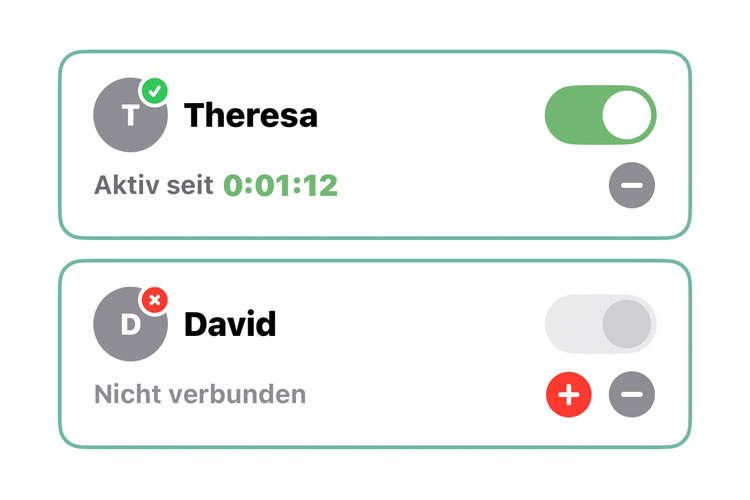 Status verbunden und nicht verbunden auf dem Dashboard